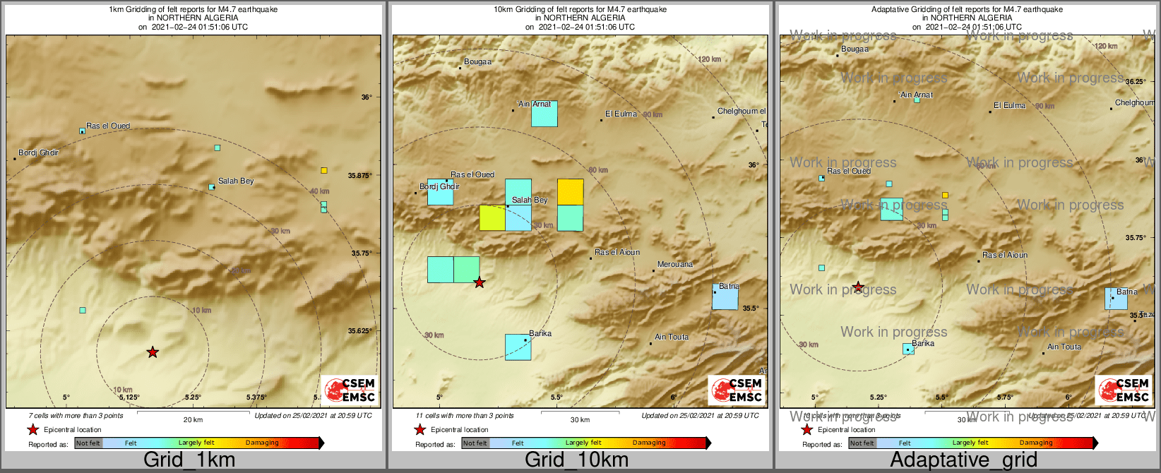 Intensity Map cluster