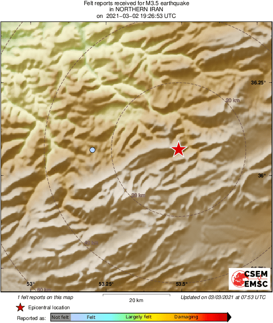 Intensity Map