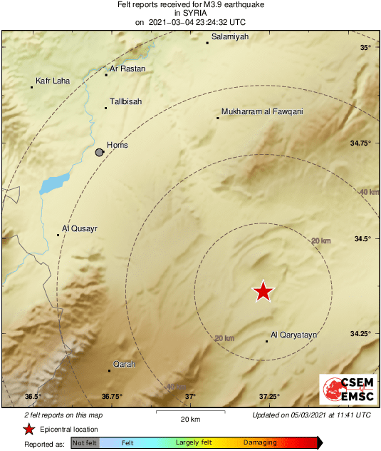 Intensity Map