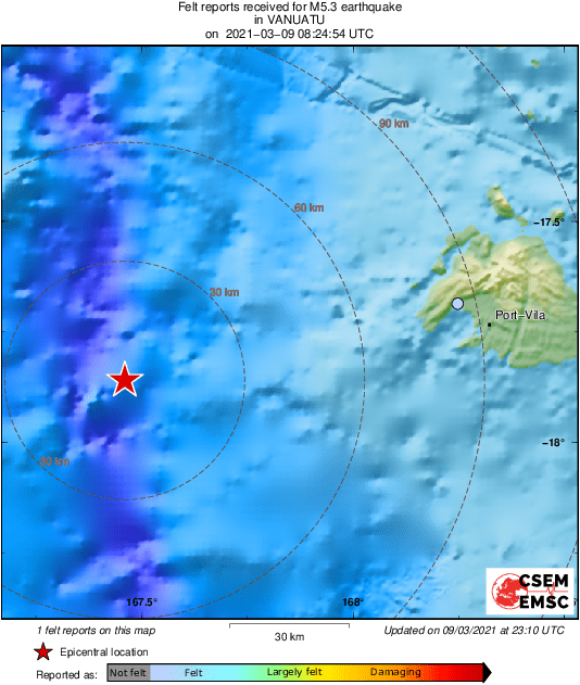 Intensity Map