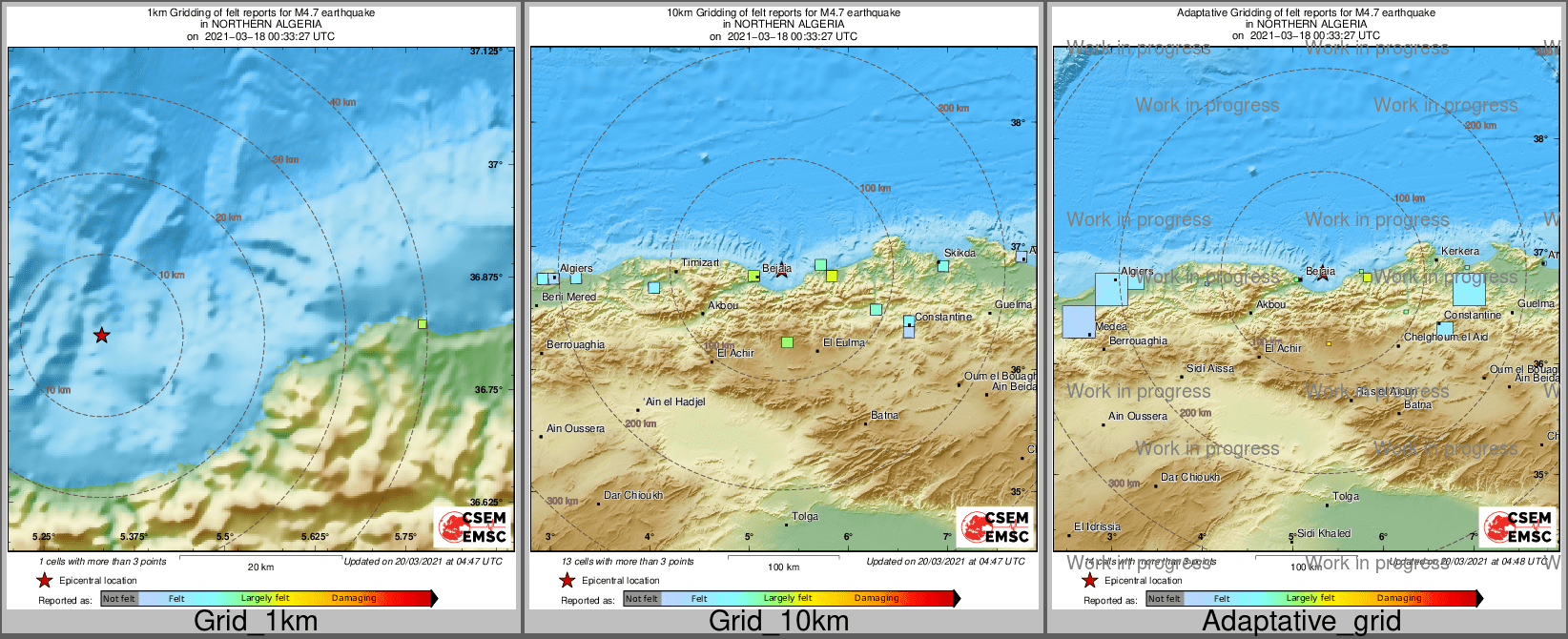 Intensity Map cluster