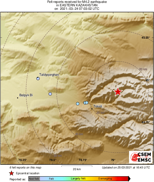 Intensity Map