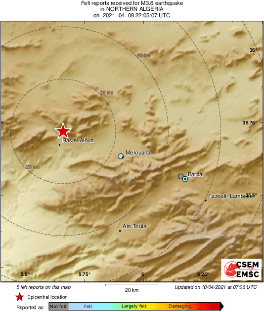 Intensity Map