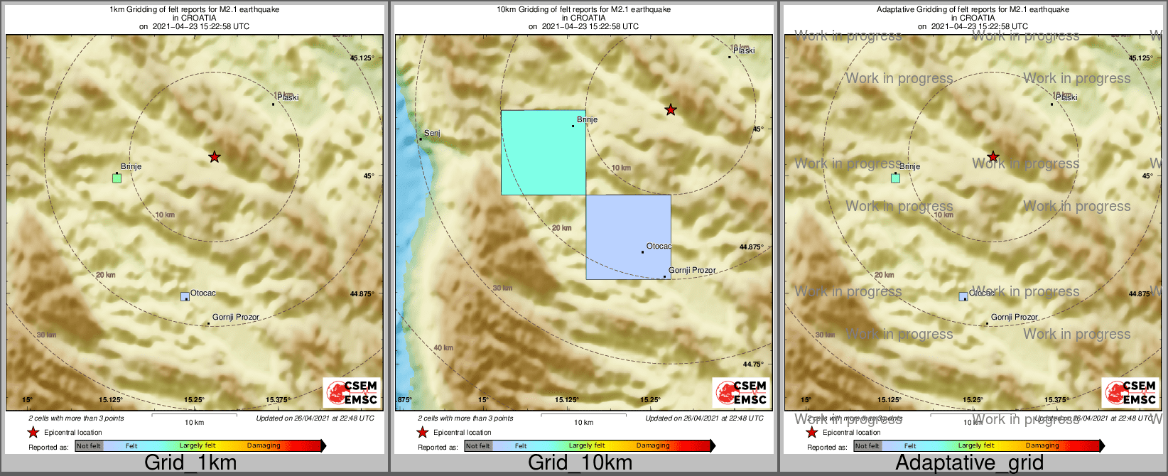 Intensity Map cluster