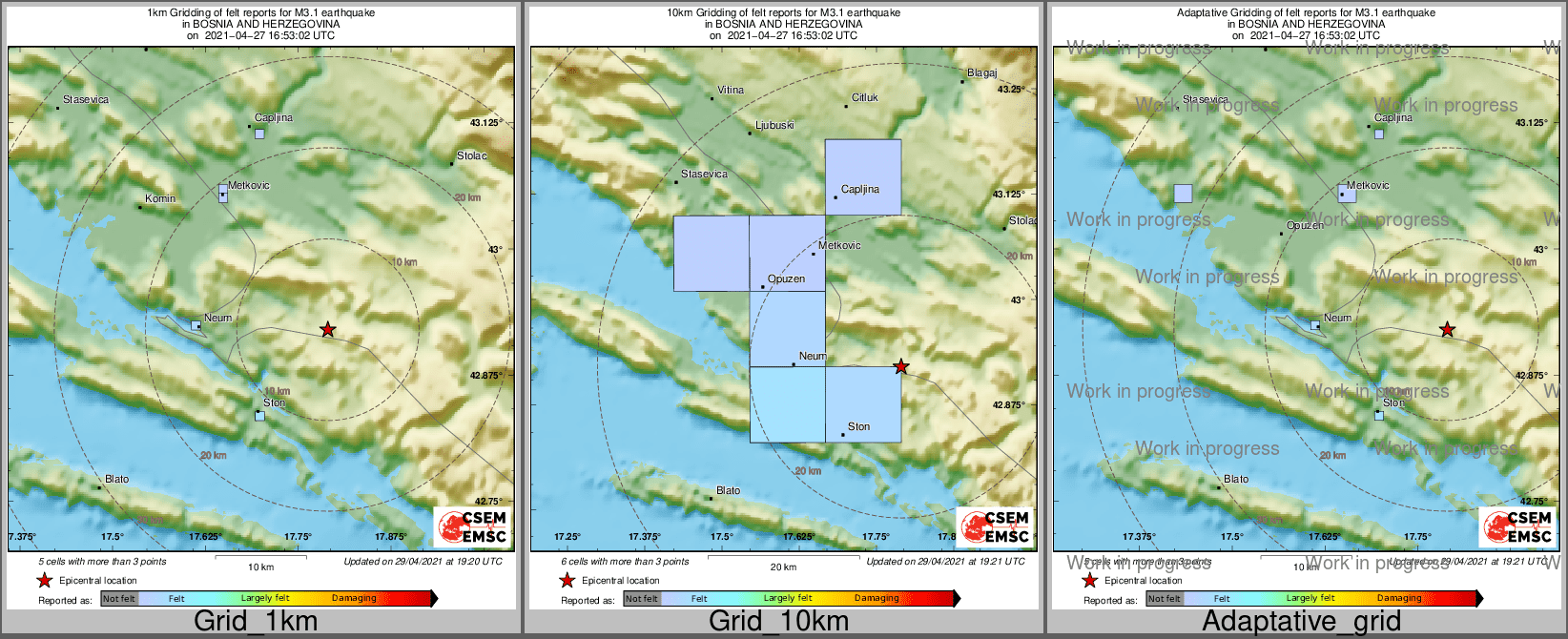 Intensity Map cluster