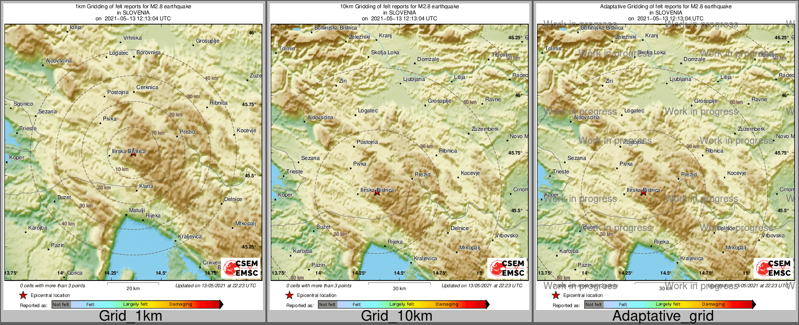 Intensity Map cluster