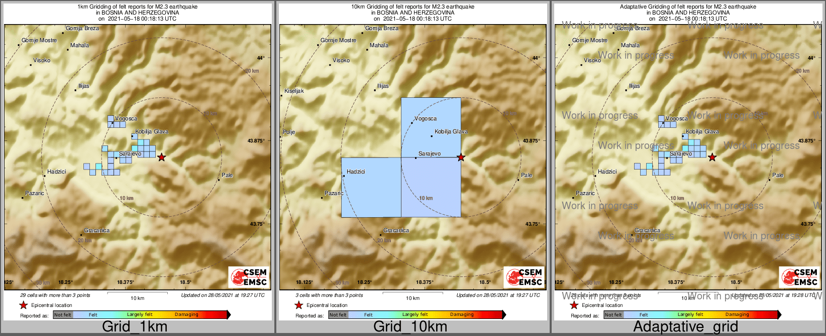 Intensity Map cluster