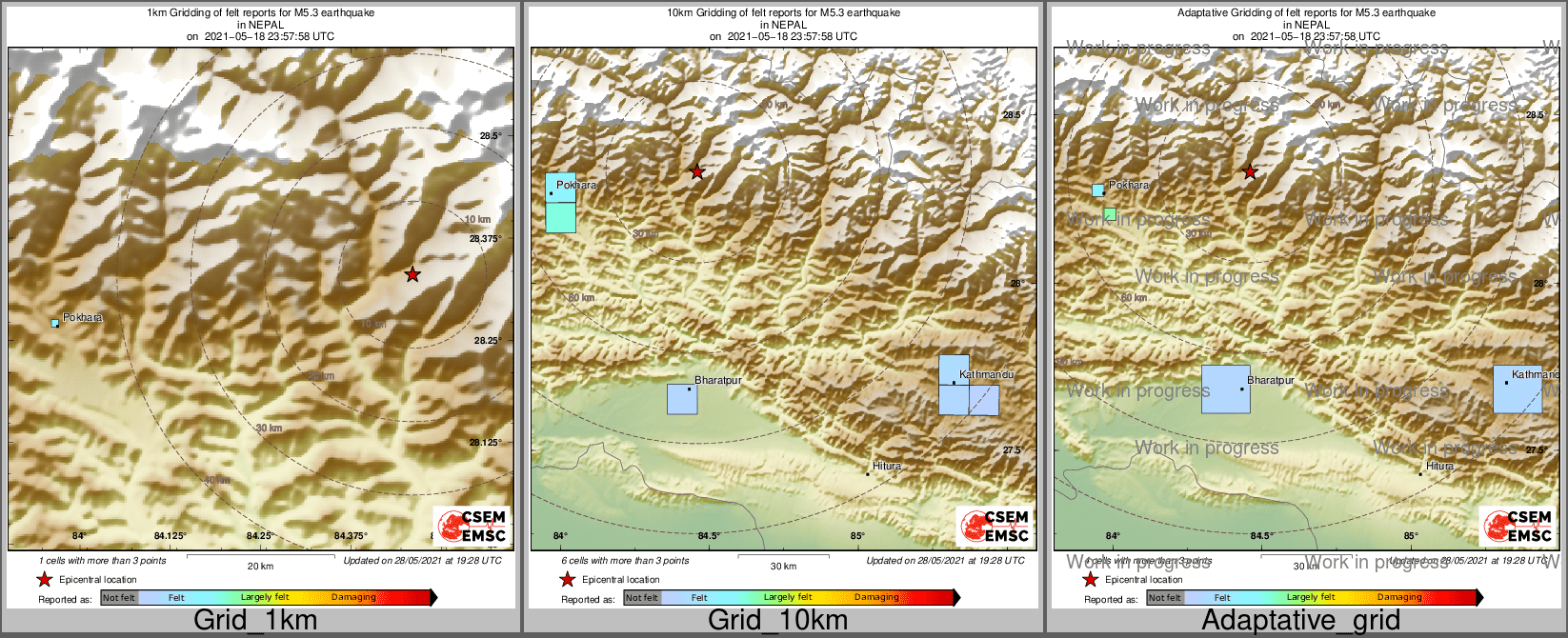 Intensity Map cluster