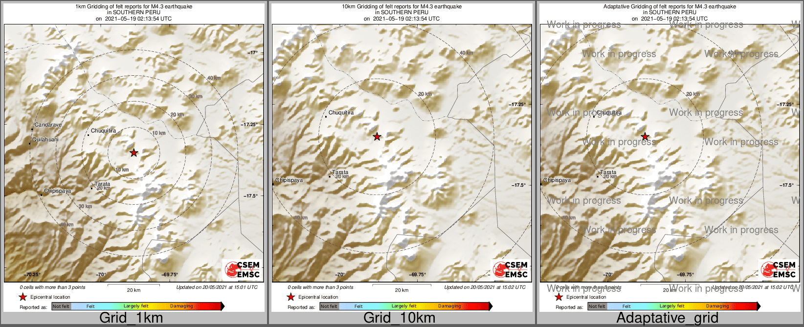 Intensity Map cluster