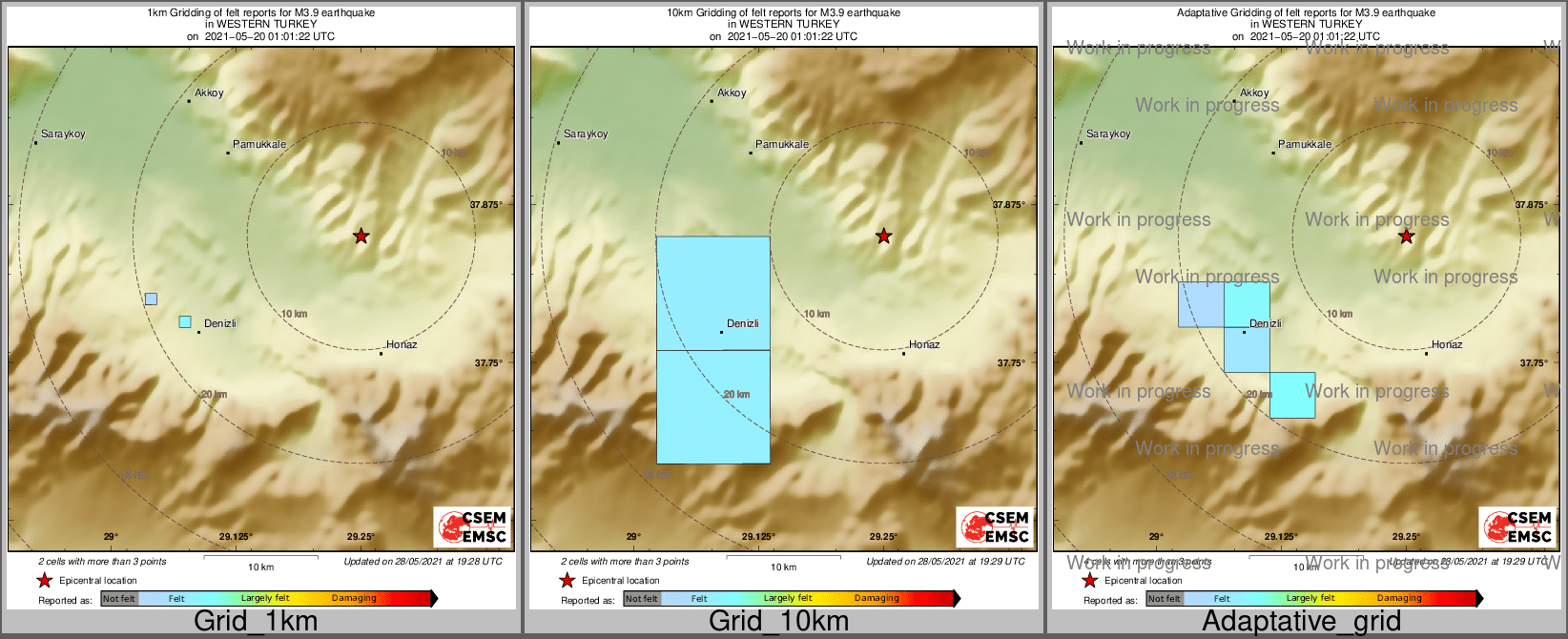 Intensity Map cluster