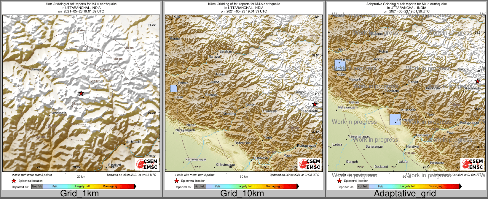 Intensity Map cluster