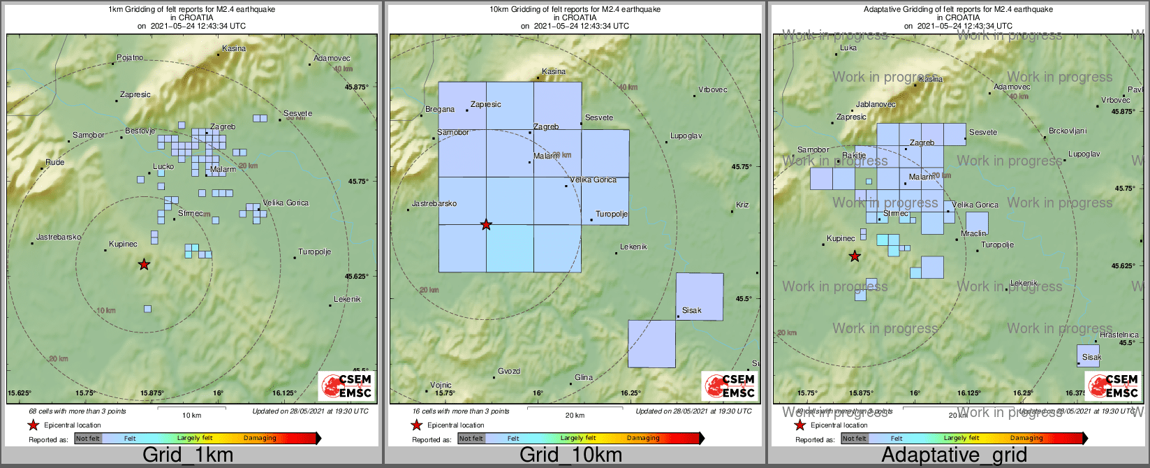 Intensity Map cluster