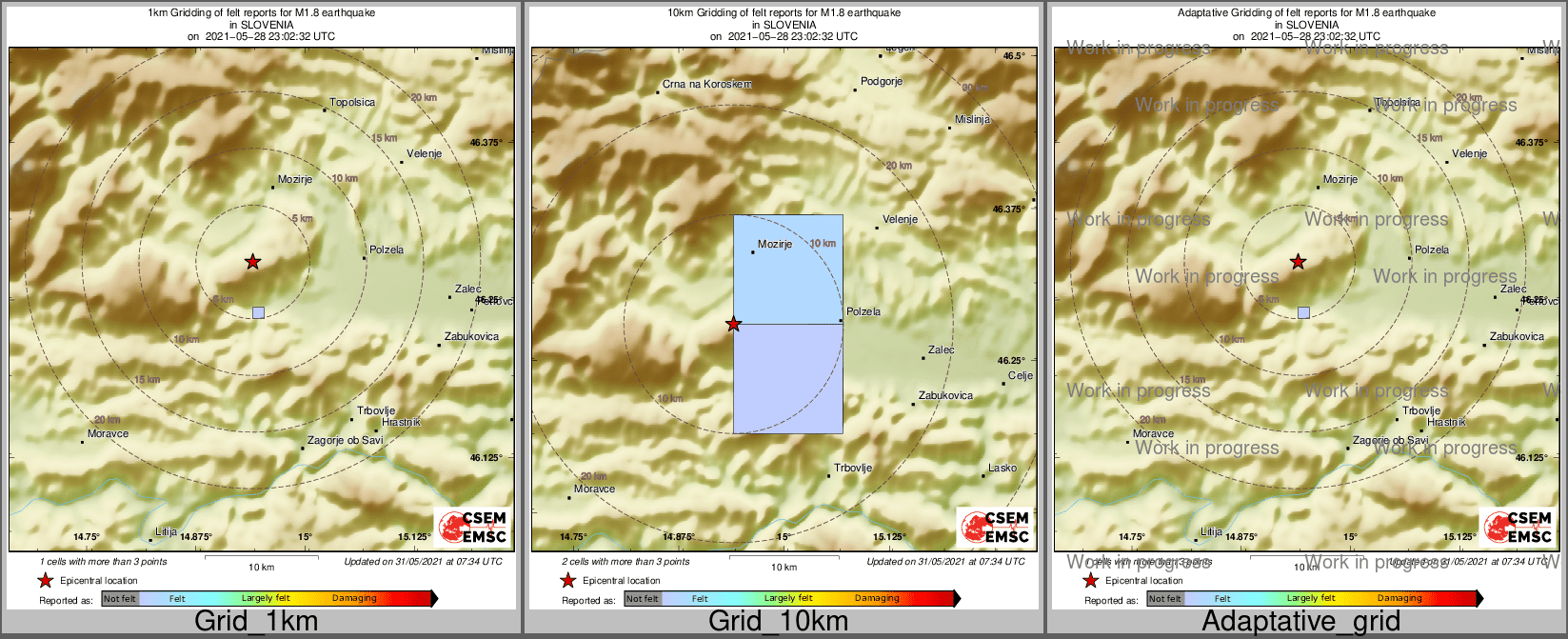 Intensity Map cluster