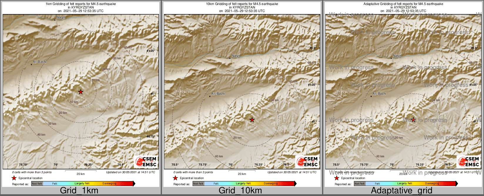 Intensity Map cluster