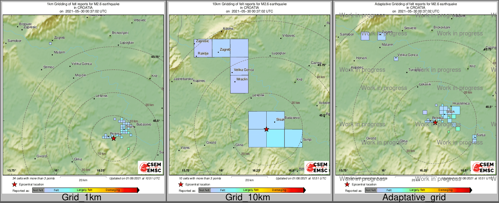 Intensity Map cluster