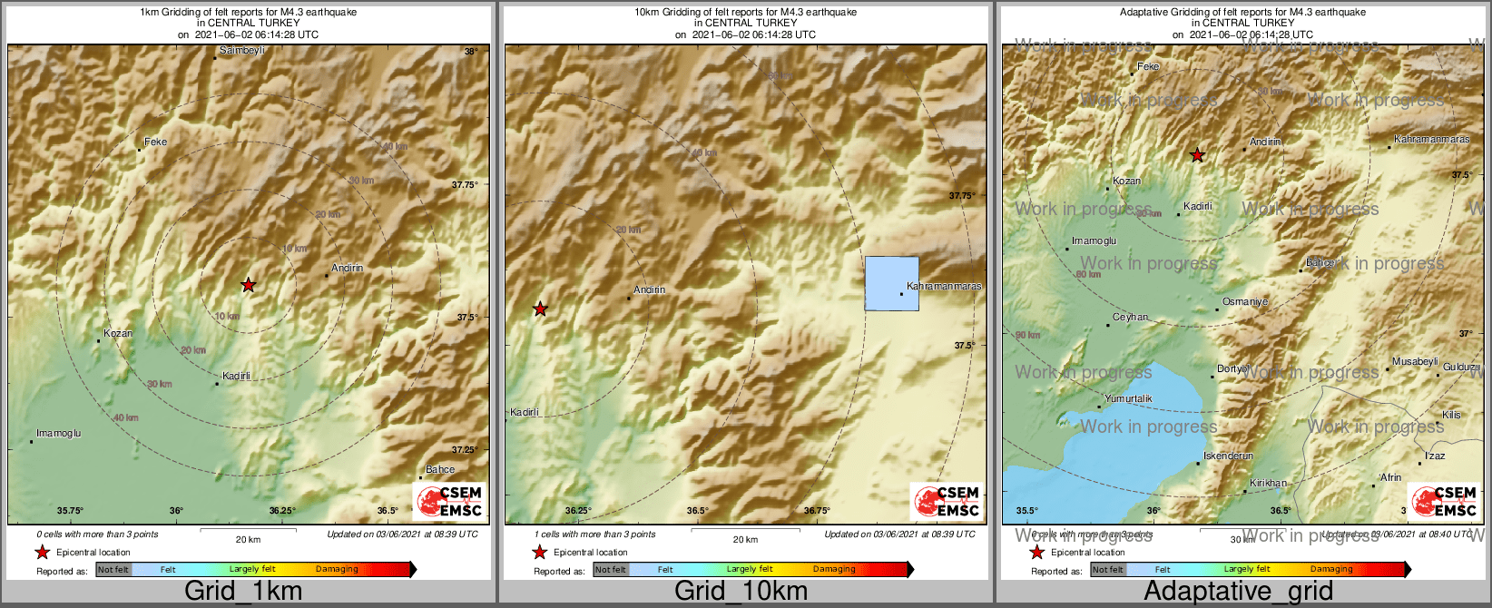 Intensity Map cluster