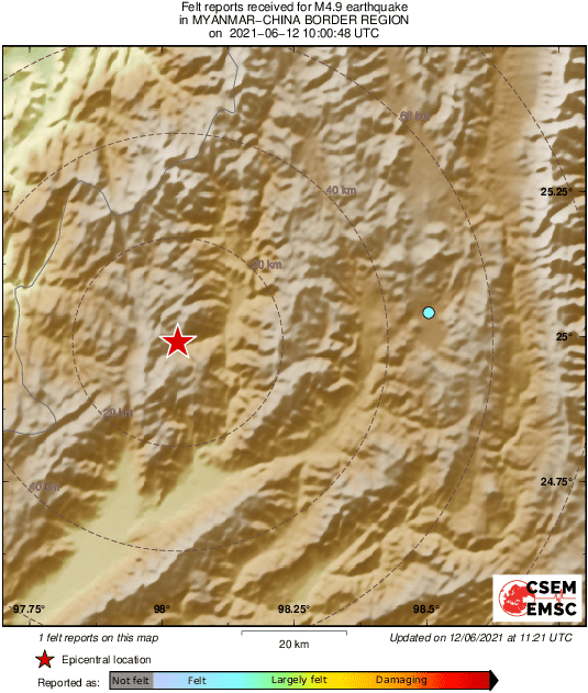 Intensity Map