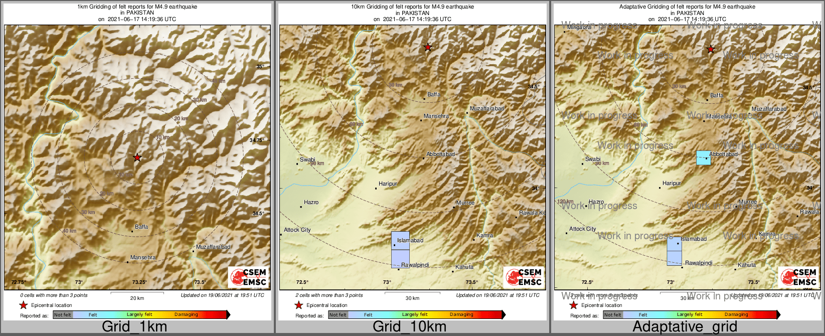 Intensity Map cluster