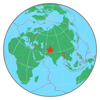Global View