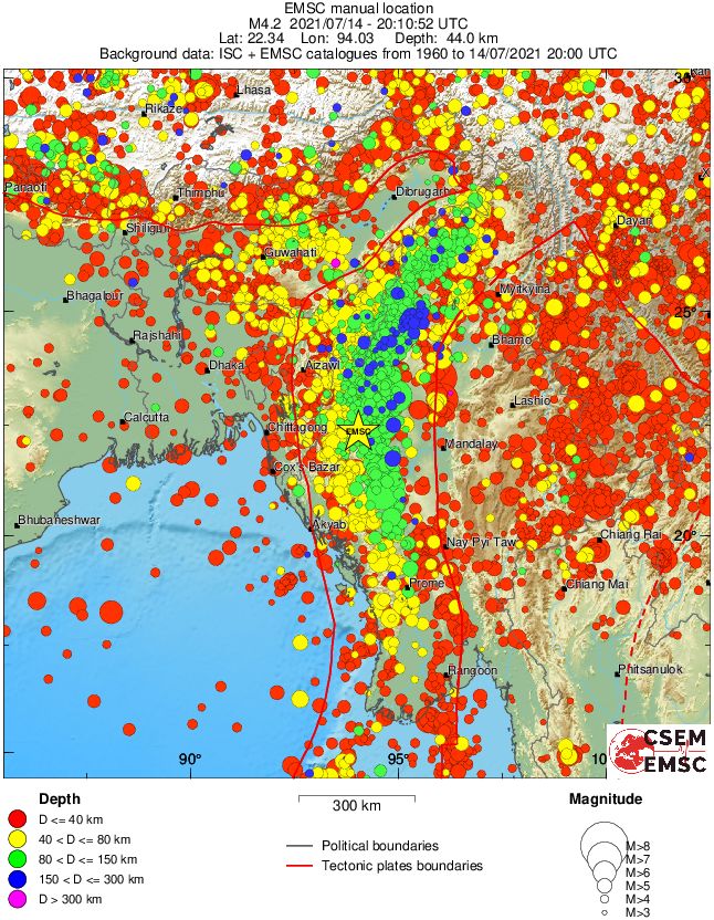 wide historical seismicity