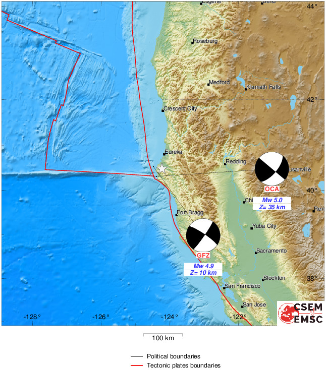 Moment Tensor