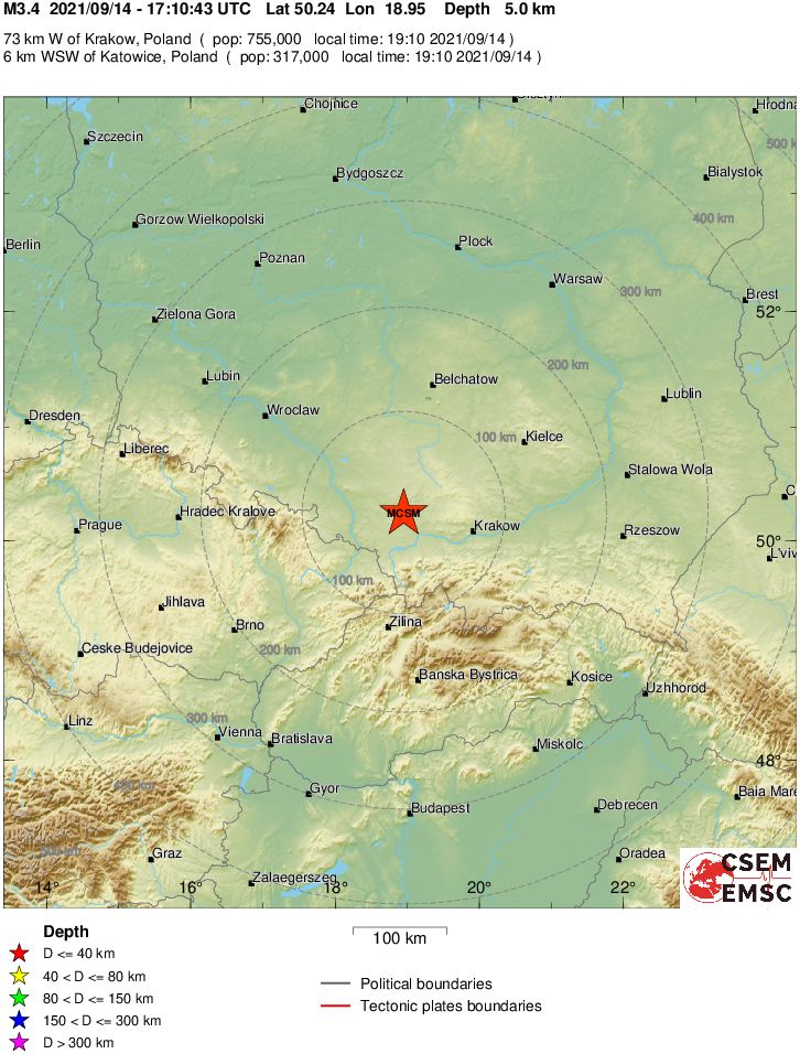 Regional View