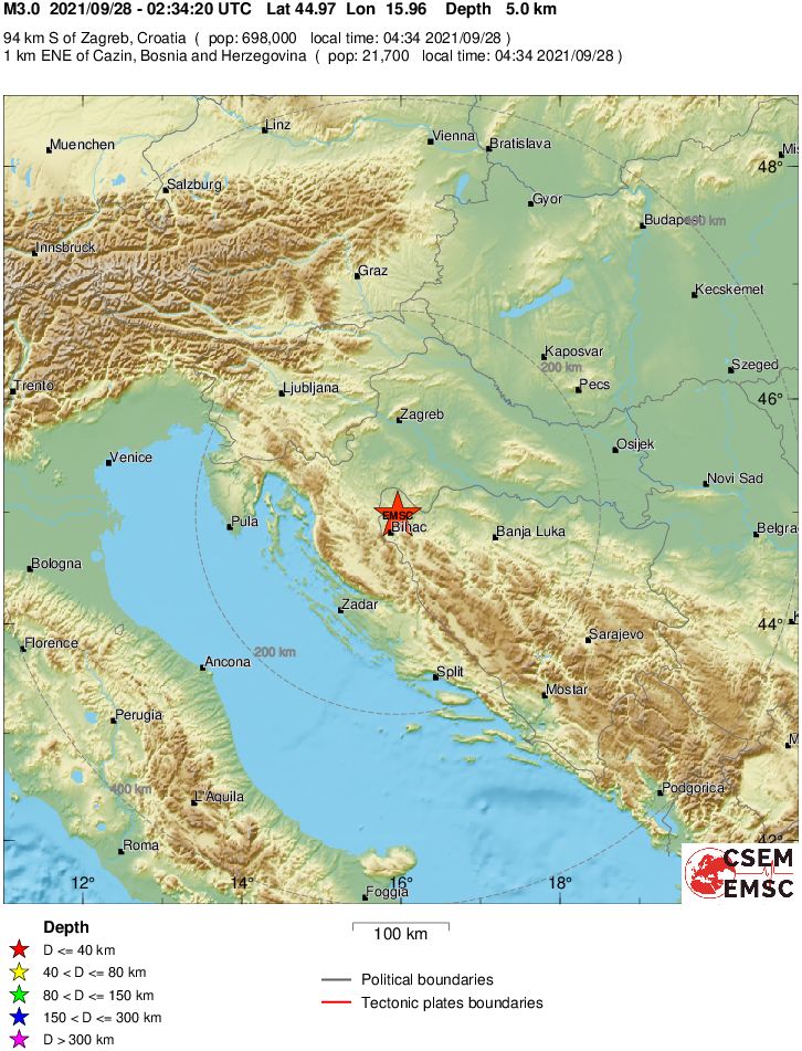 Regional View