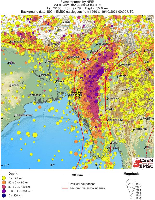 wide historical seismicity