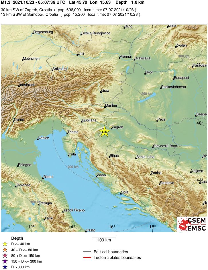 Regional View