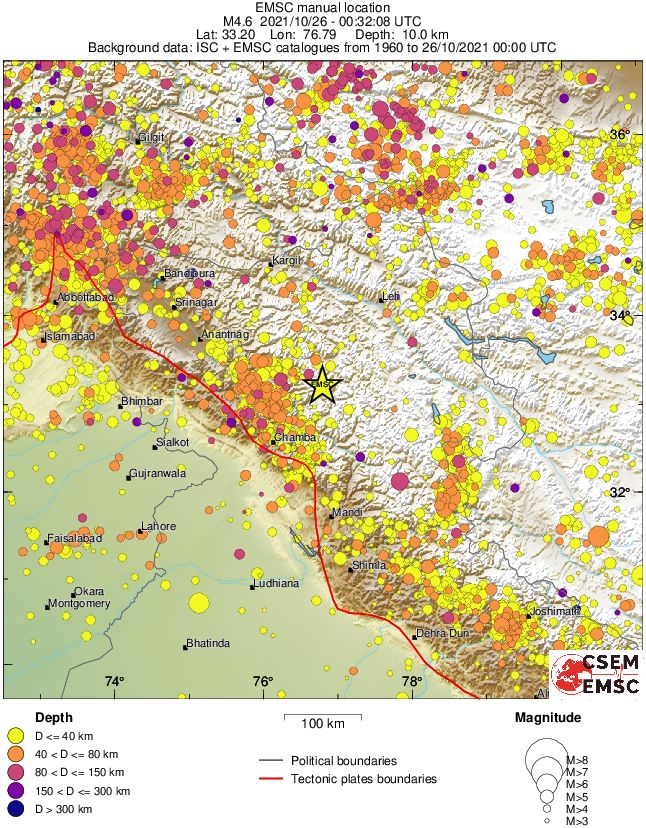 regional historical seismicity