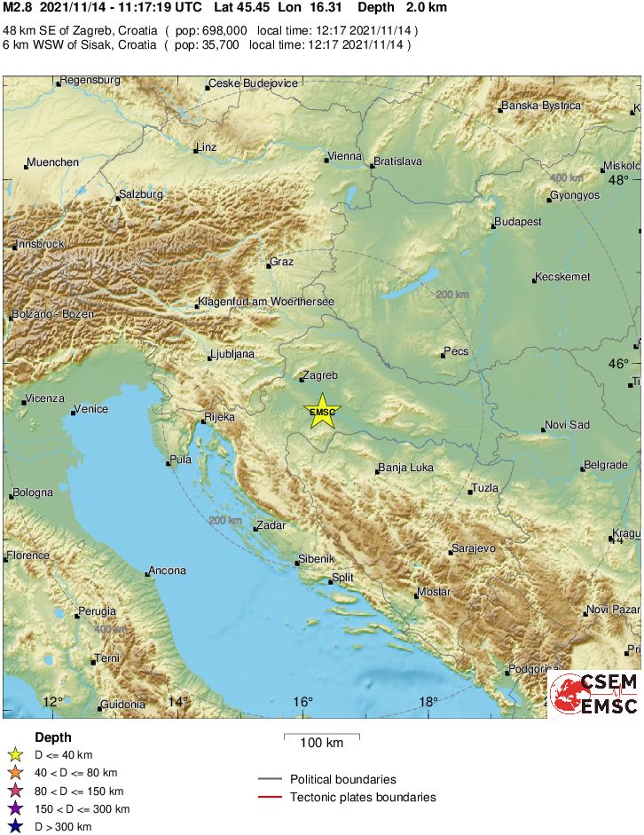 Regional View