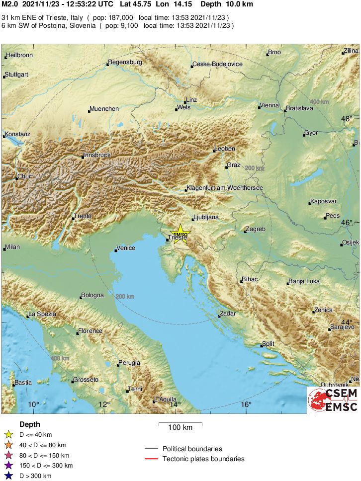 Regional View