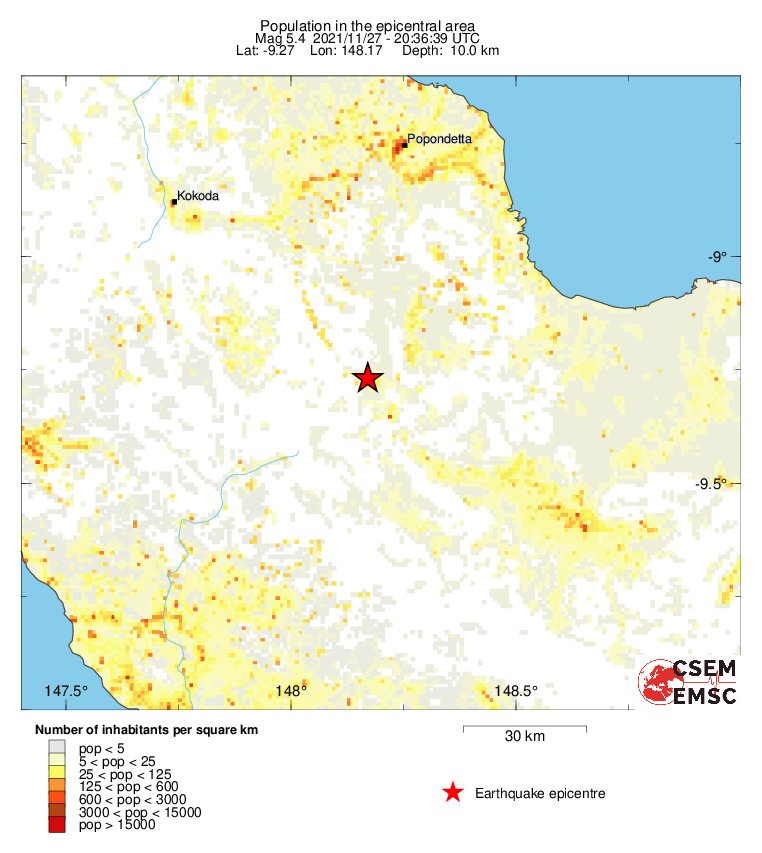population