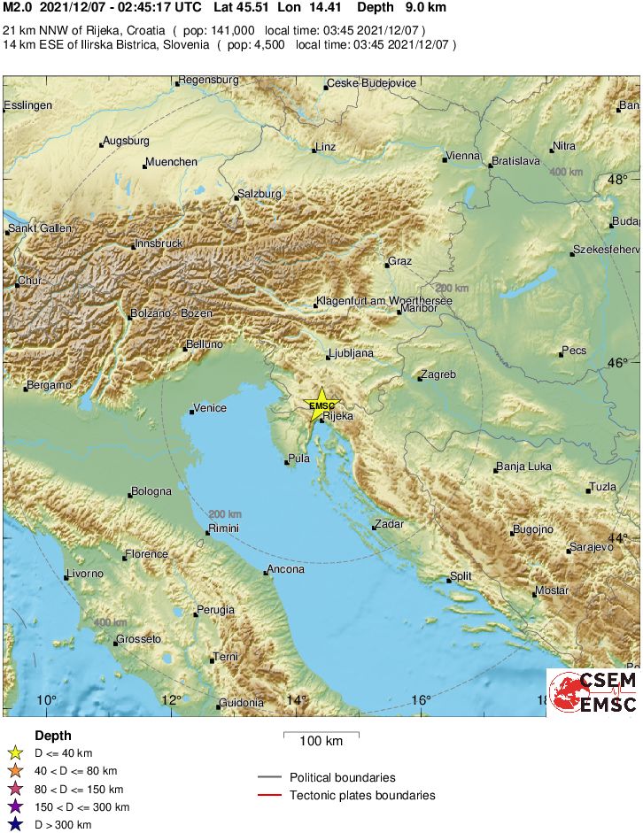 Regional View