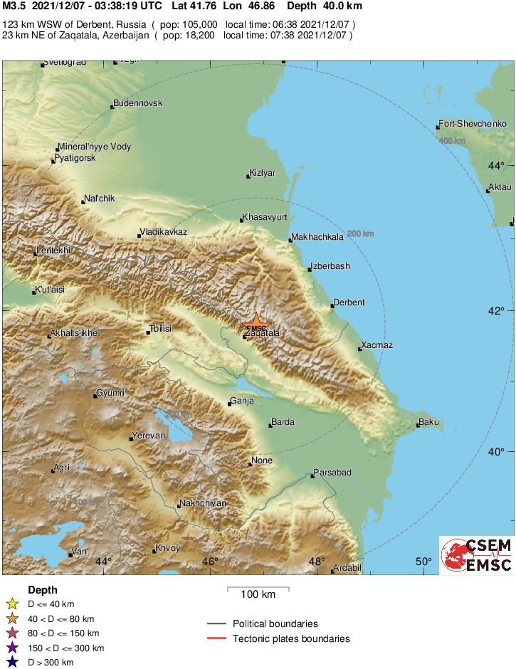 Regional View