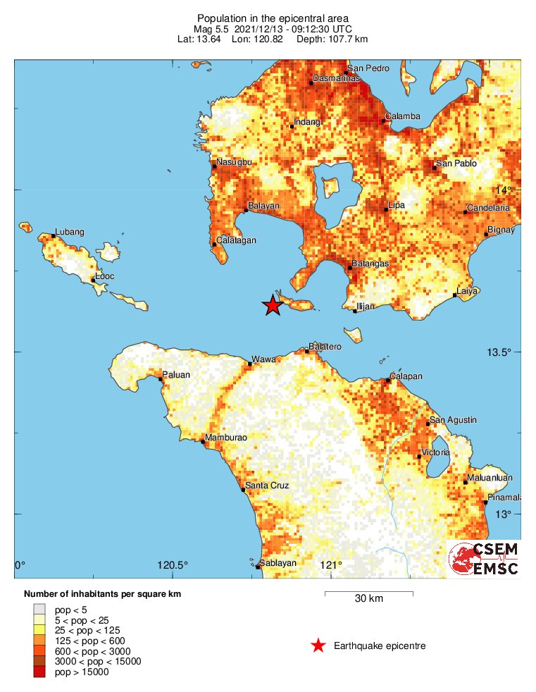 population