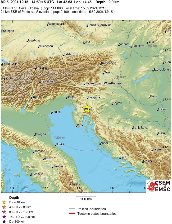 Regional View
