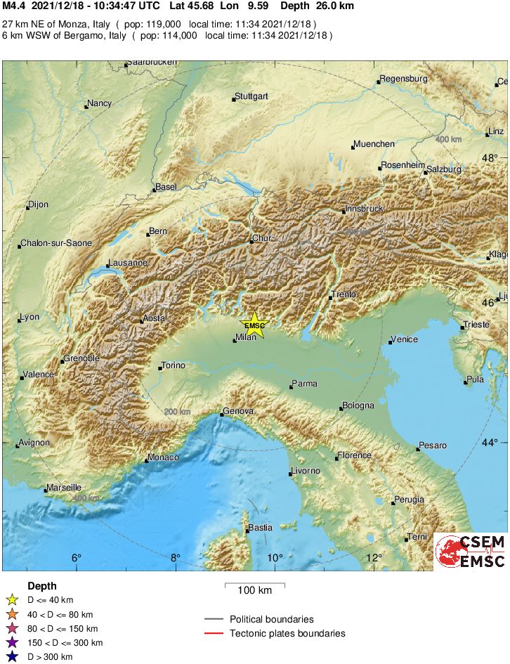 Regional View