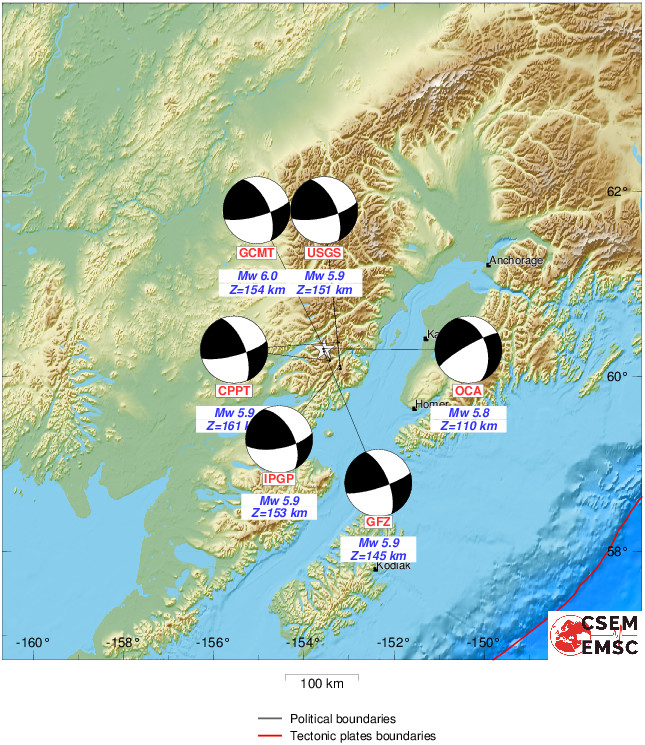 Moment Tensor