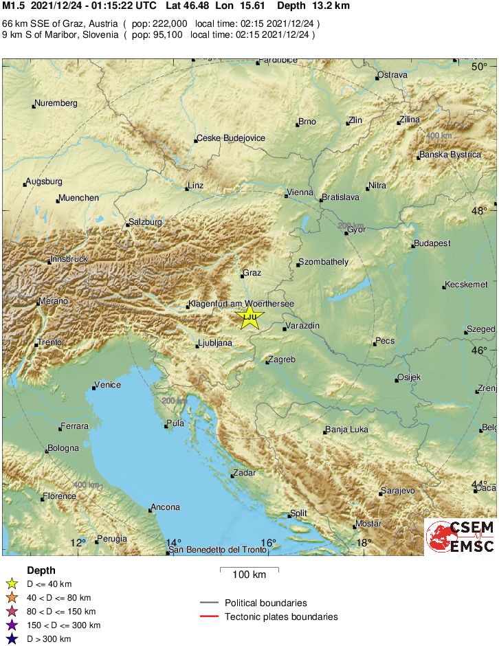 Regional View