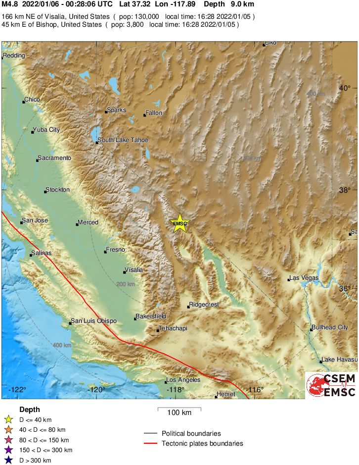 Regional View