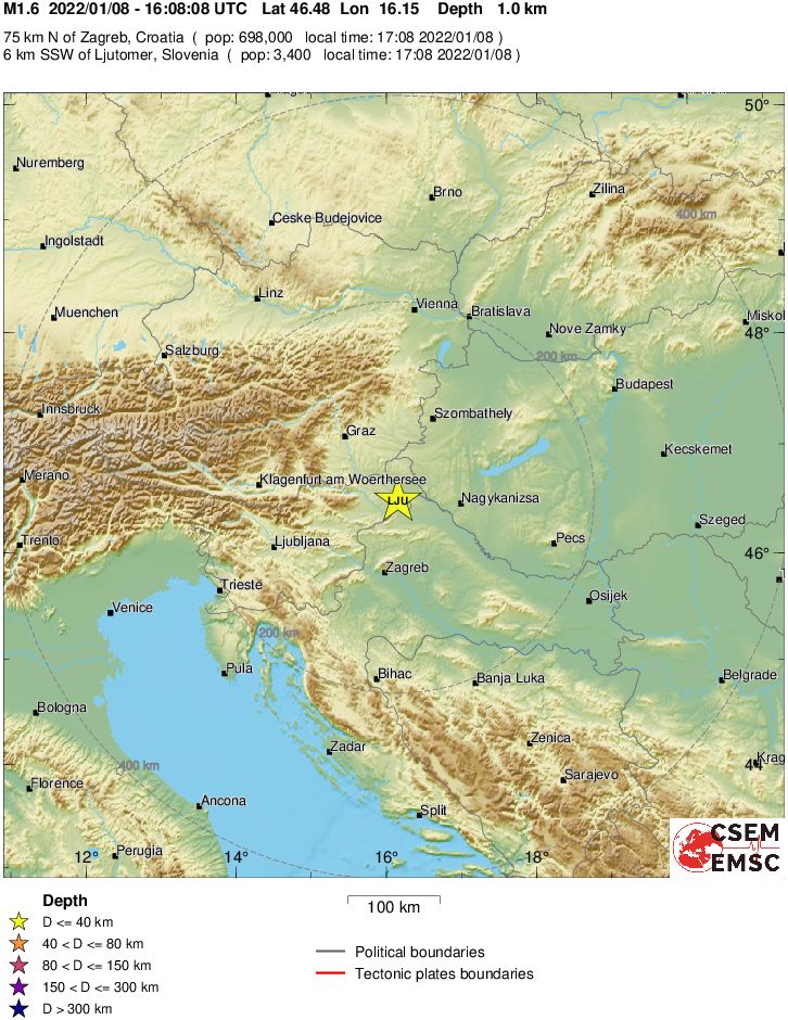 Regional View