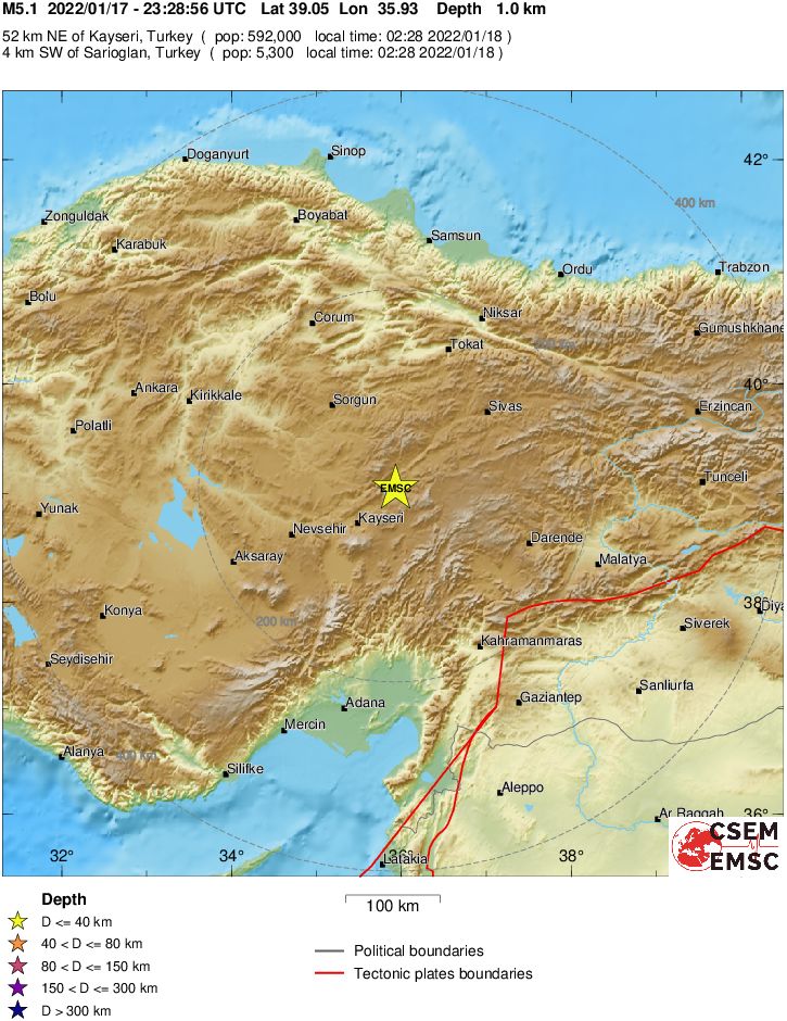 Regional View