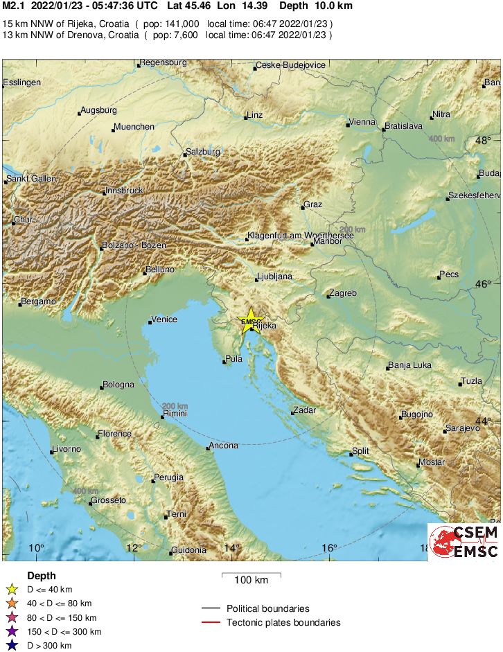 Regional View