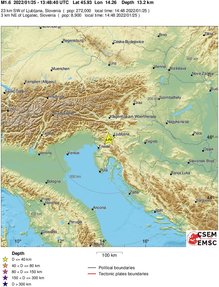 Regional View