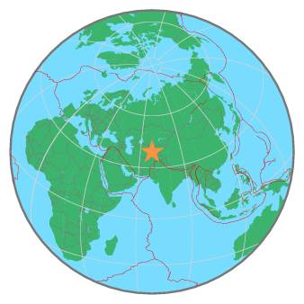 Global View