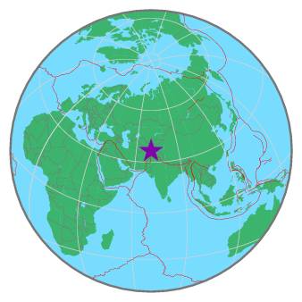 Global View