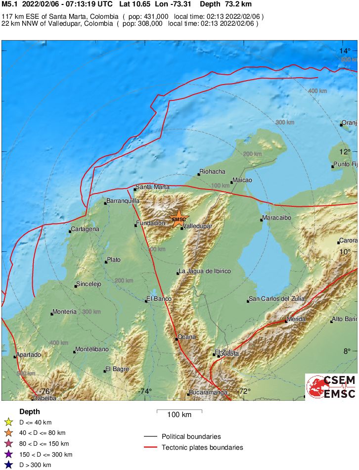 Regional View