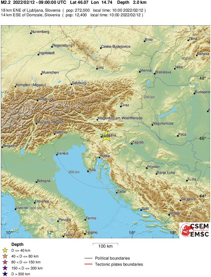 Regional View