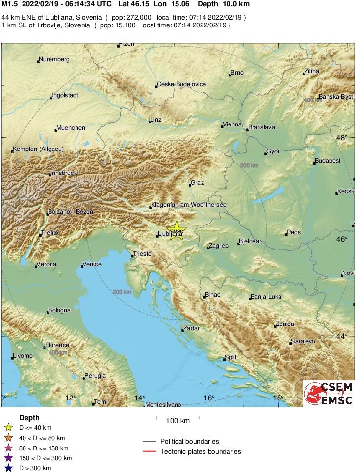 Regional View